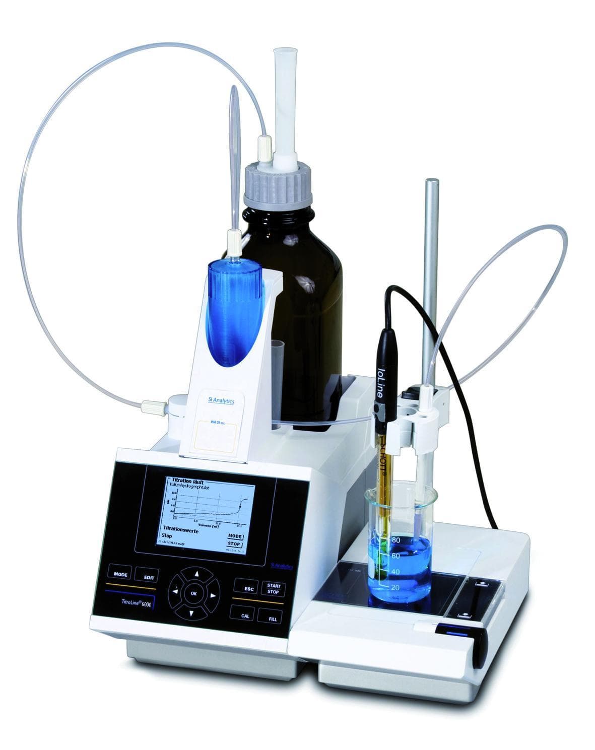 99634 SI Analytics TITRONIC® 500-M2/20