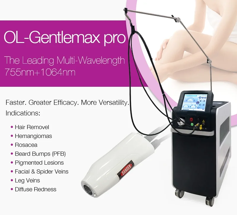 CANDELA GentleMax Pro Alexandrite Laser