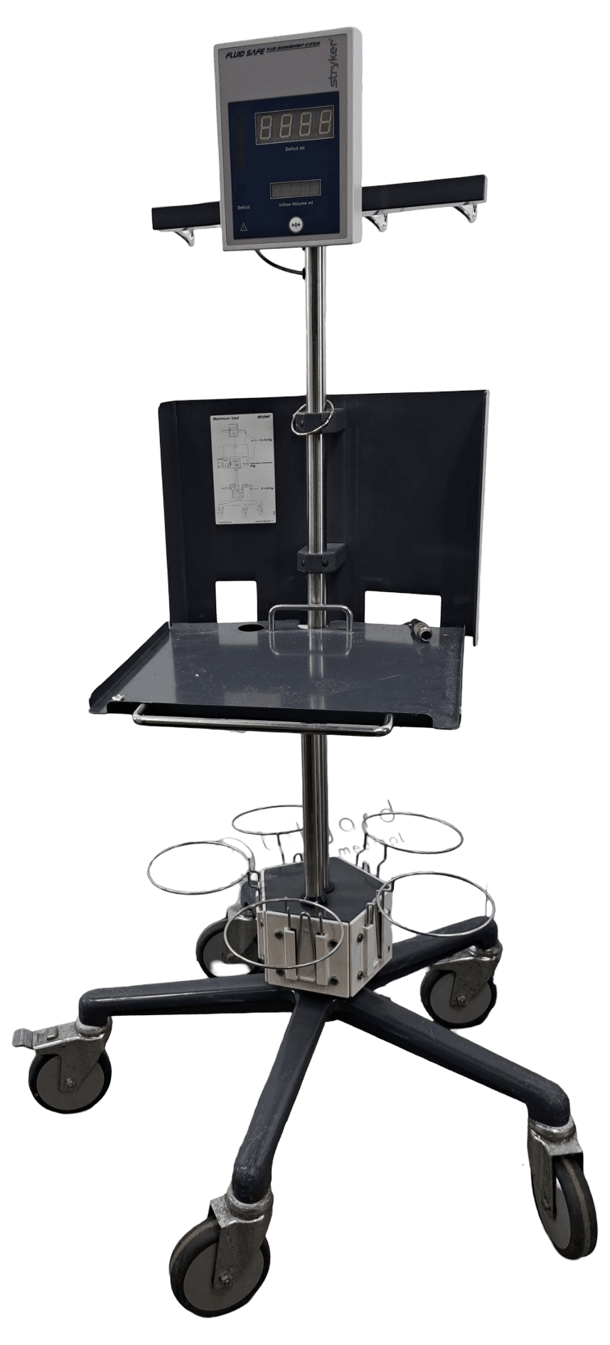 STRYKER Fluid Safe Fluid Waste Management